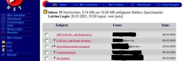 Ansicht Inbox
