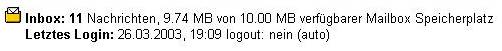 Inbox Inhalt
